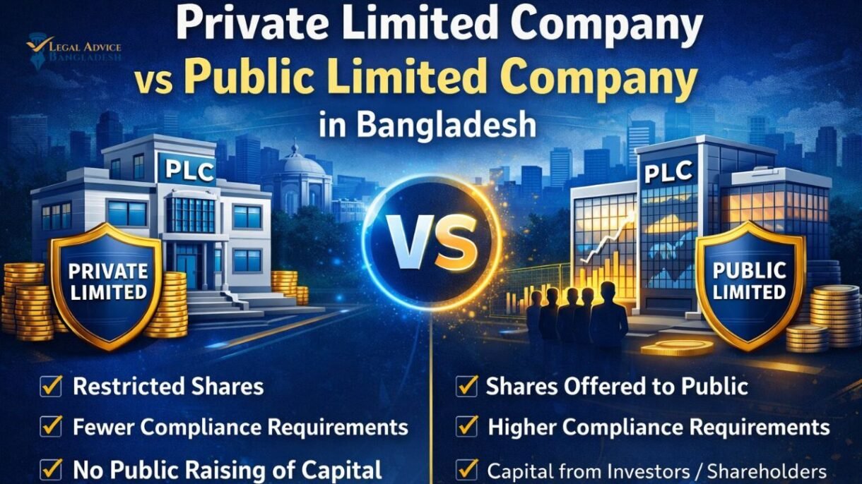 Private Limited Company vs Public Limited Company in Bangladesh