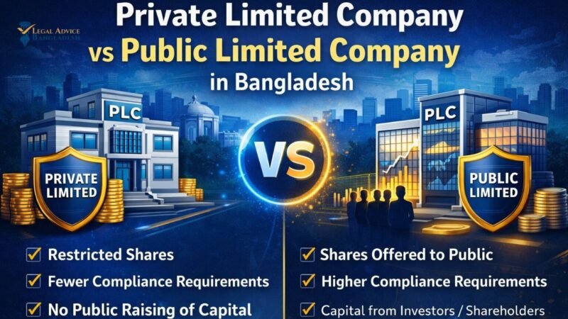 Private Limited Company vs Public Limited Company in Bangladesh
