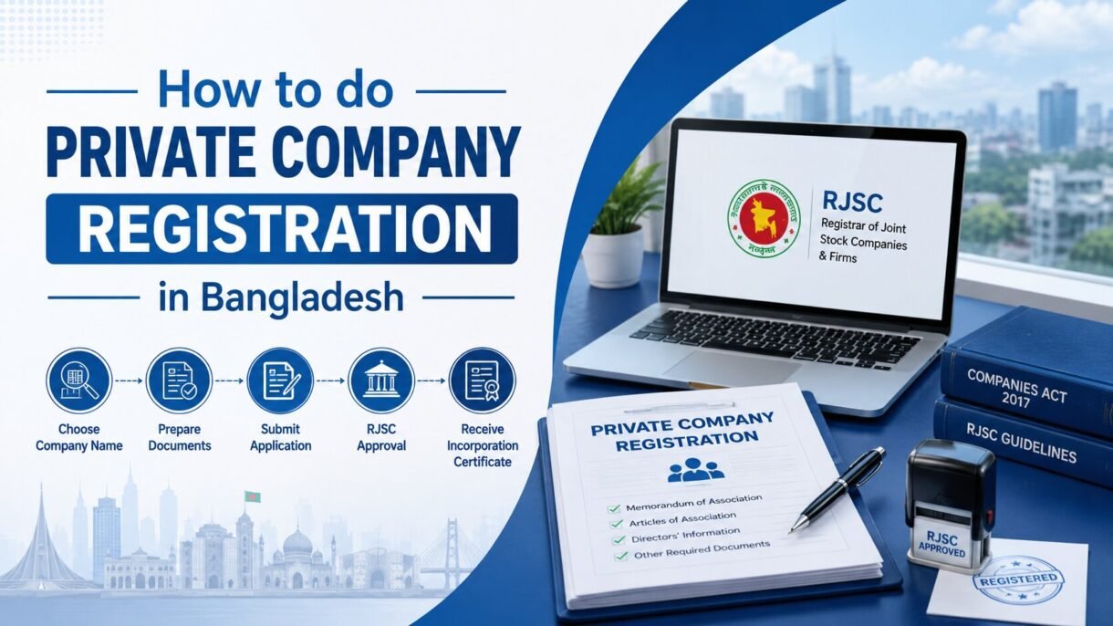How to Do Private Company Registration in Bangladesh Complete Legal Guide